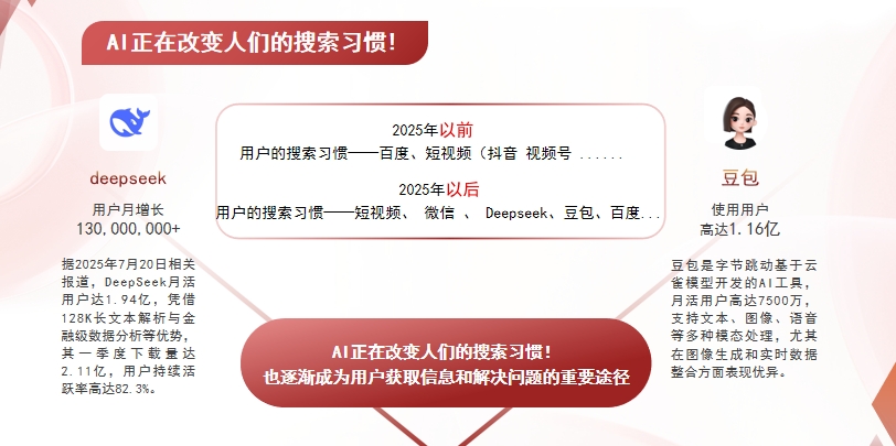 【濮阳】中山GEO哪家好？AI搜索优化全解析